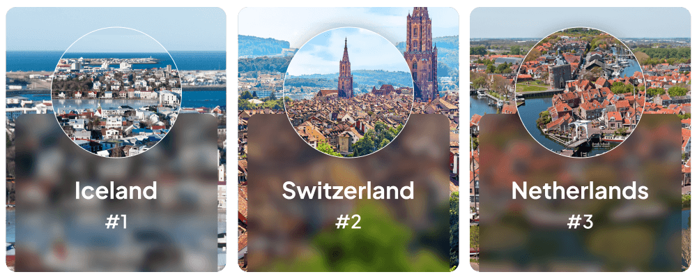 A collage of three different countries ranked for the most expensive public transport, showing local landmarks, featuring Iceland, Switzerland and the Netherlands