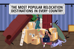 a cartoon picture of people moving into a house with a title card overlay reading "The most popular relocation destinations in every country"