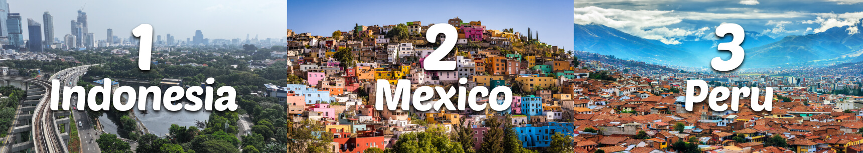 A collage of three countries with photographs showing Indonesia as number 1, Mexico as number 2 and Peru as number 3