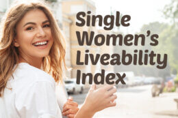 Single women liveability index social image