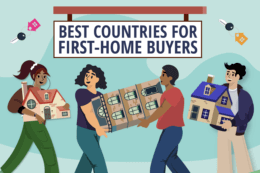 A cartoon image of people holding model houses with keys on the background and a title card reading "Best Countries for First-Home Buyers"