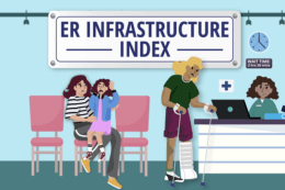 A cartoon picture of a hospital with various patients and nurses. A title card in the centre reads ER Infrastructure Index