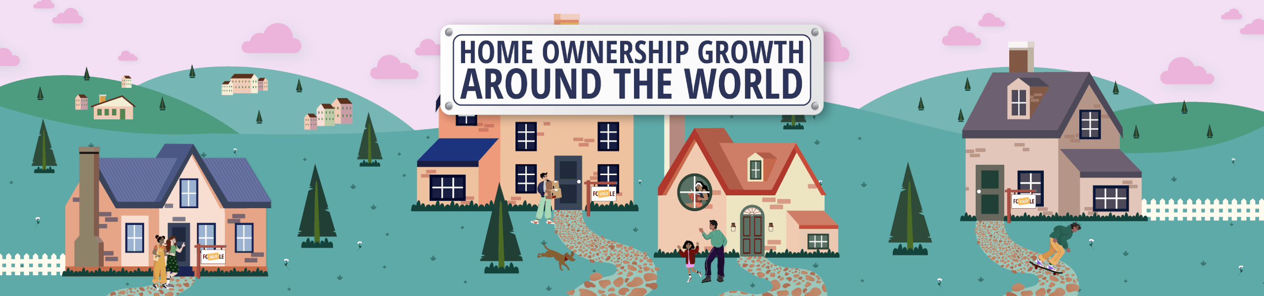 Two houses with families outside and a sign reading “Home Ownership Growth Around the World.
