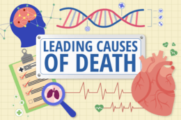 Illustration featuring medical icons including a heart, brain graphic, DNA strand, checklists, and the title ‘Leading Causes of Death.