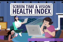 A cartoon image of three women in an apartment using smartphones and laptops, with a title overlay reading "Screen Time & Vision Health Index"