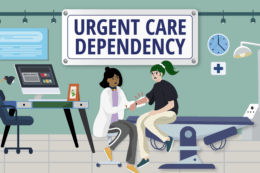 Illustration of a doctor treating a patient in an exam room beneath a sign that reads ‘Urgent Care Dependency.