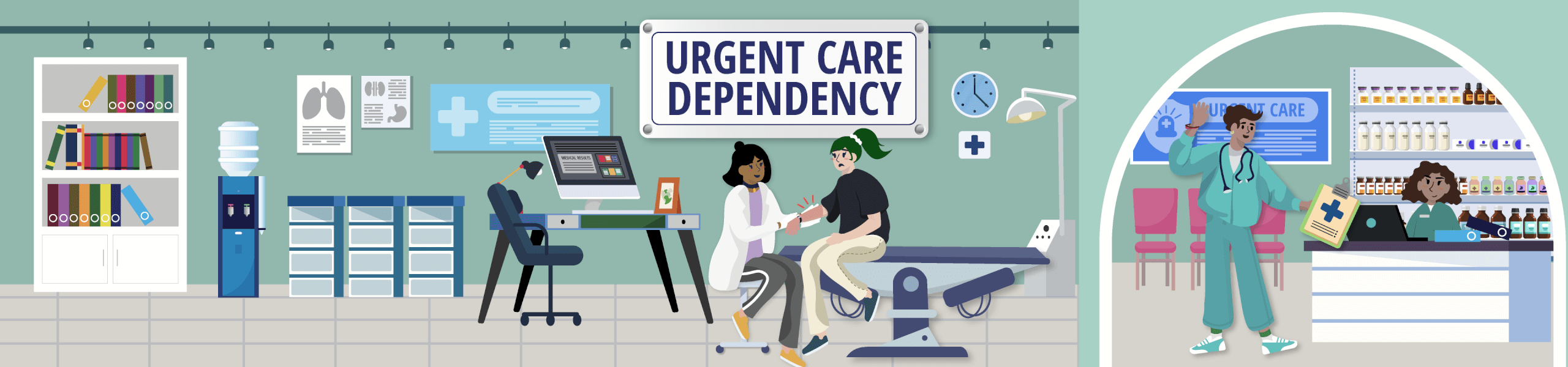 Illustrated urgent care clinic scene with a doctor examining a patient, alongside a pharmacist and medical supplies, under a sign reading ‘Urgent Care Dependency.