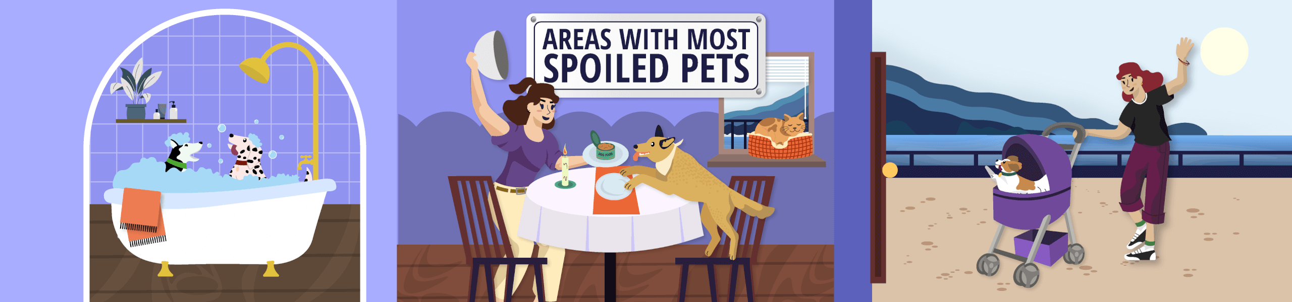 Three illustrated scenes: dogs in a bathtub, a dog reaching onto a dining table under a ‘Areas With Most Spoiled Pets’ sign, and a small dog riding in a stroller on a beachside path.