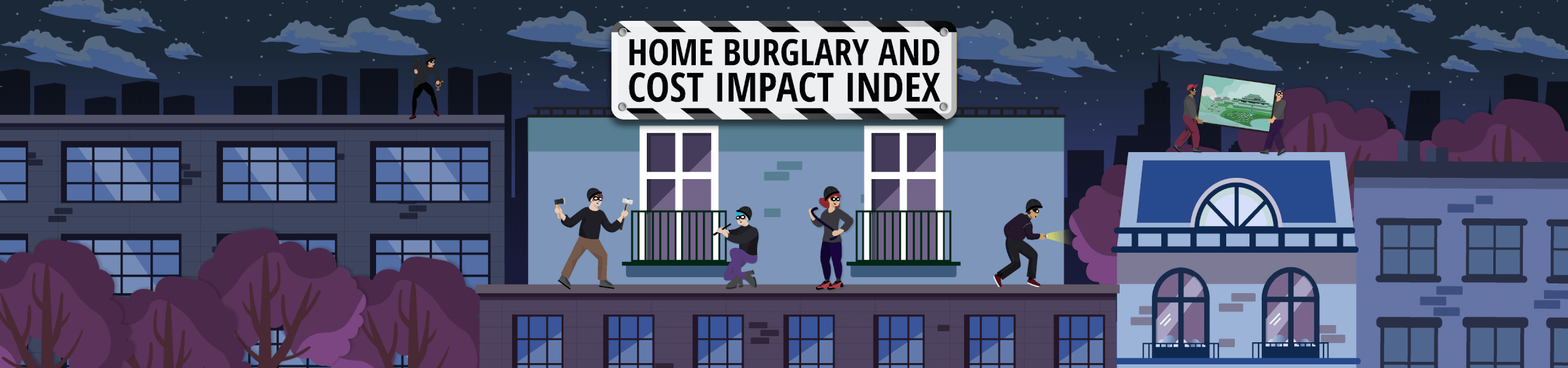 Home burglary and cost impact index header image