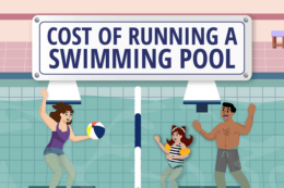 A family play in an indoor swimming pool beneath a sign reading “Cost of Running a Swimming Pool,” with two adults and a child in the water tossing a beach ball.