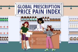A cartoon image of people in a pharmacy with a title card reading "Global Prescription Price Pain Index"