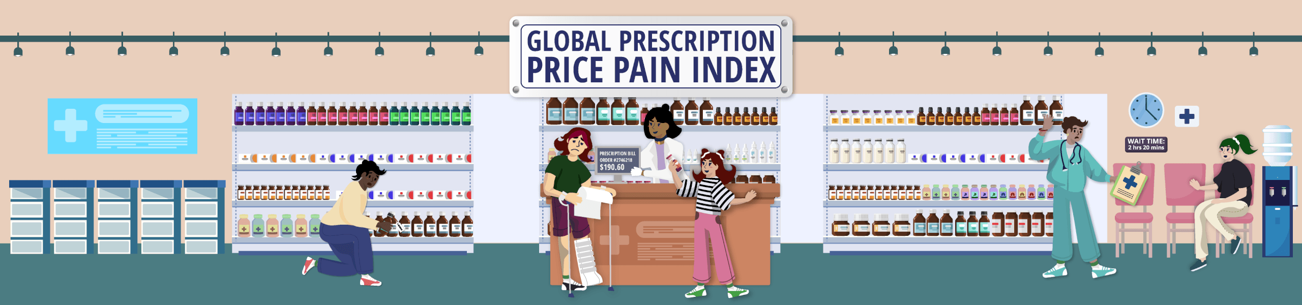 A cartoon image of people in a pharmacy with a title card reading "Global Prescription Price Pain Index"