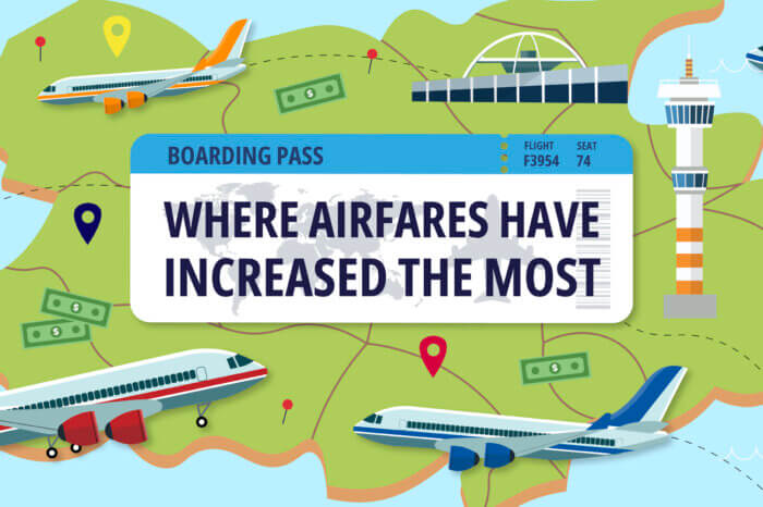 Title image reading 'Where Airfares Have Increased the Most'