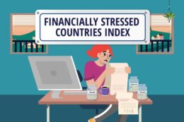 A cartoon image of a woman reading a long bill at her computer desk inside a blue room, with a title overlay reading "Financially Stressed Countries Index"