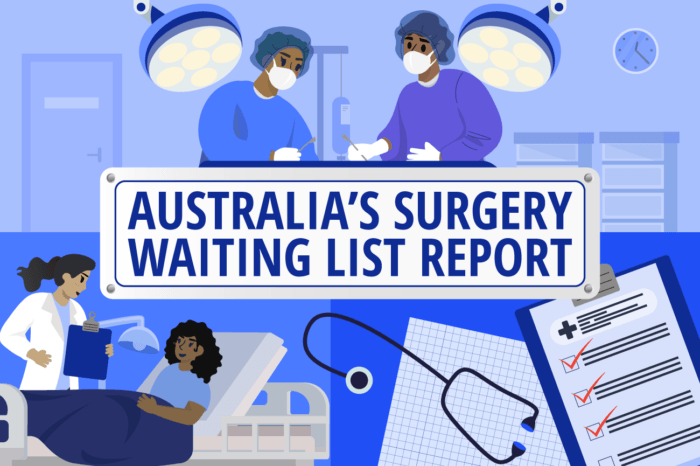 Illustration for Australia’s Surgery Waiting List Report, showing a hospital setting with surgical staff, a patient, and medical equipment.
